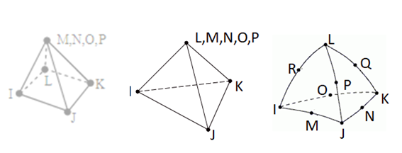 LS-DYNA常用单元公式选择指南 附ANSYSLS-DYNA 使用指南中文版下载的图1